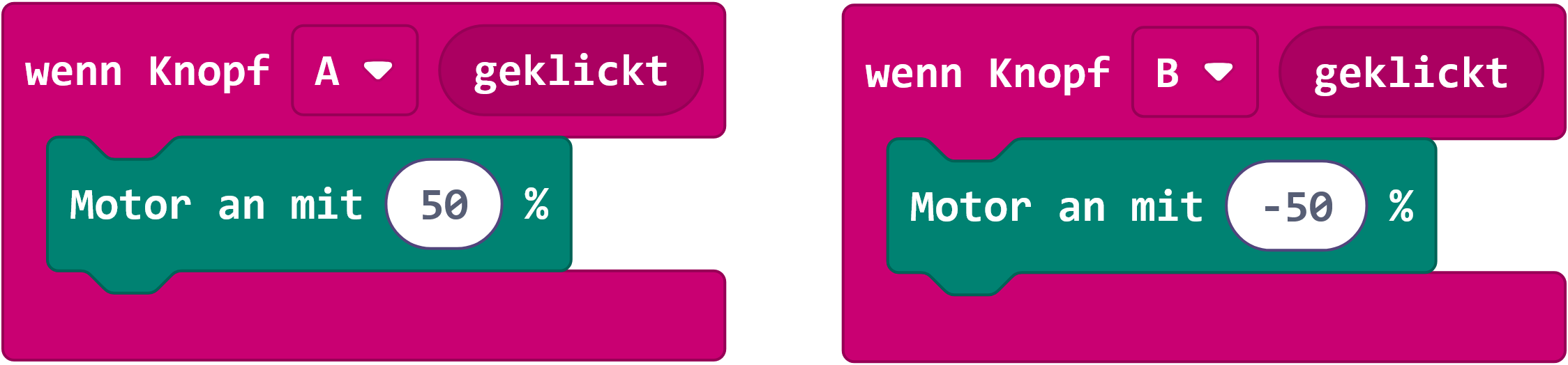 Einen Motor drehen lassen