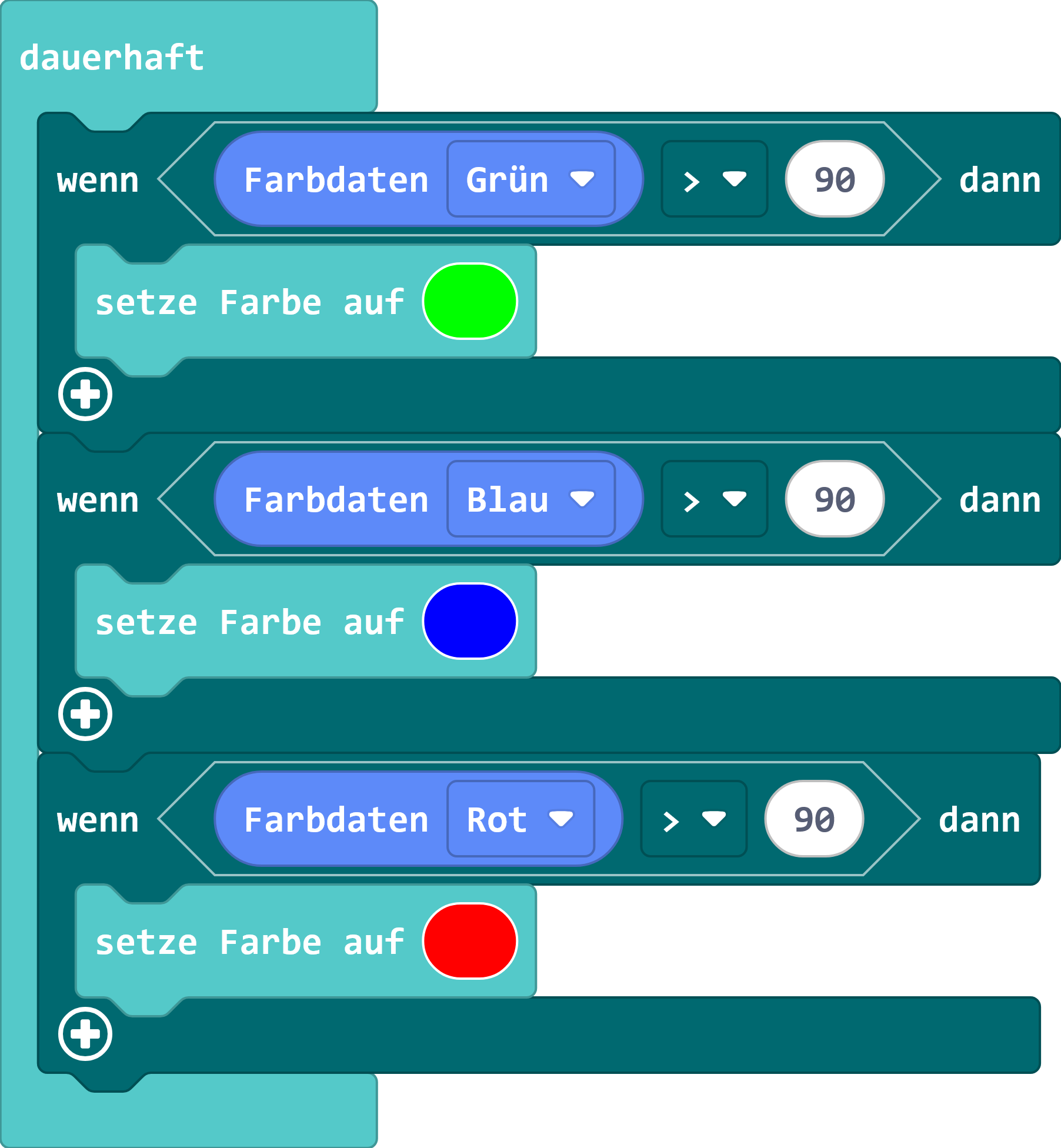 Die erkannte Farbe auswerten