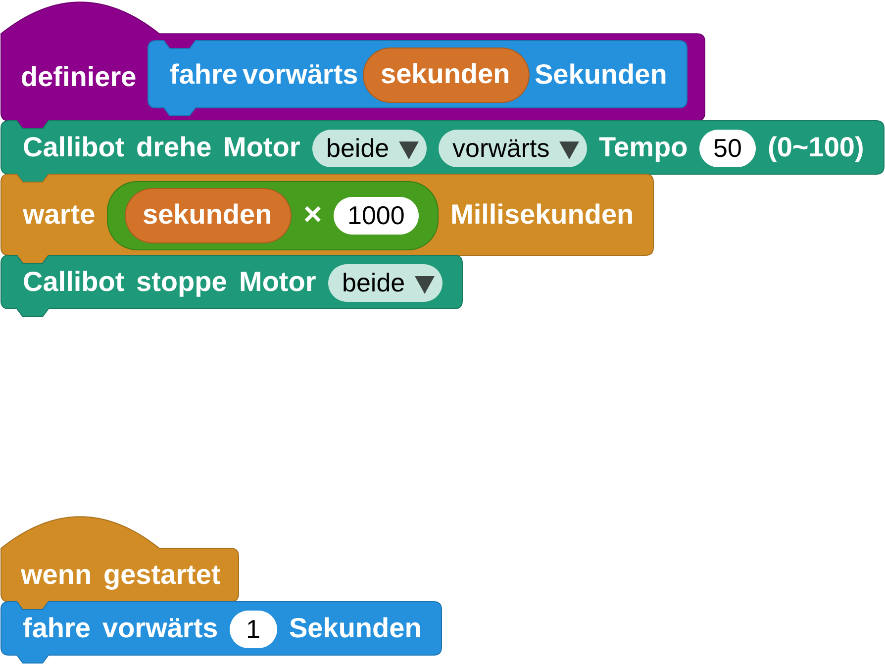 Ein eigener Block, der eine bestimmte Zeit vorwärts fährt