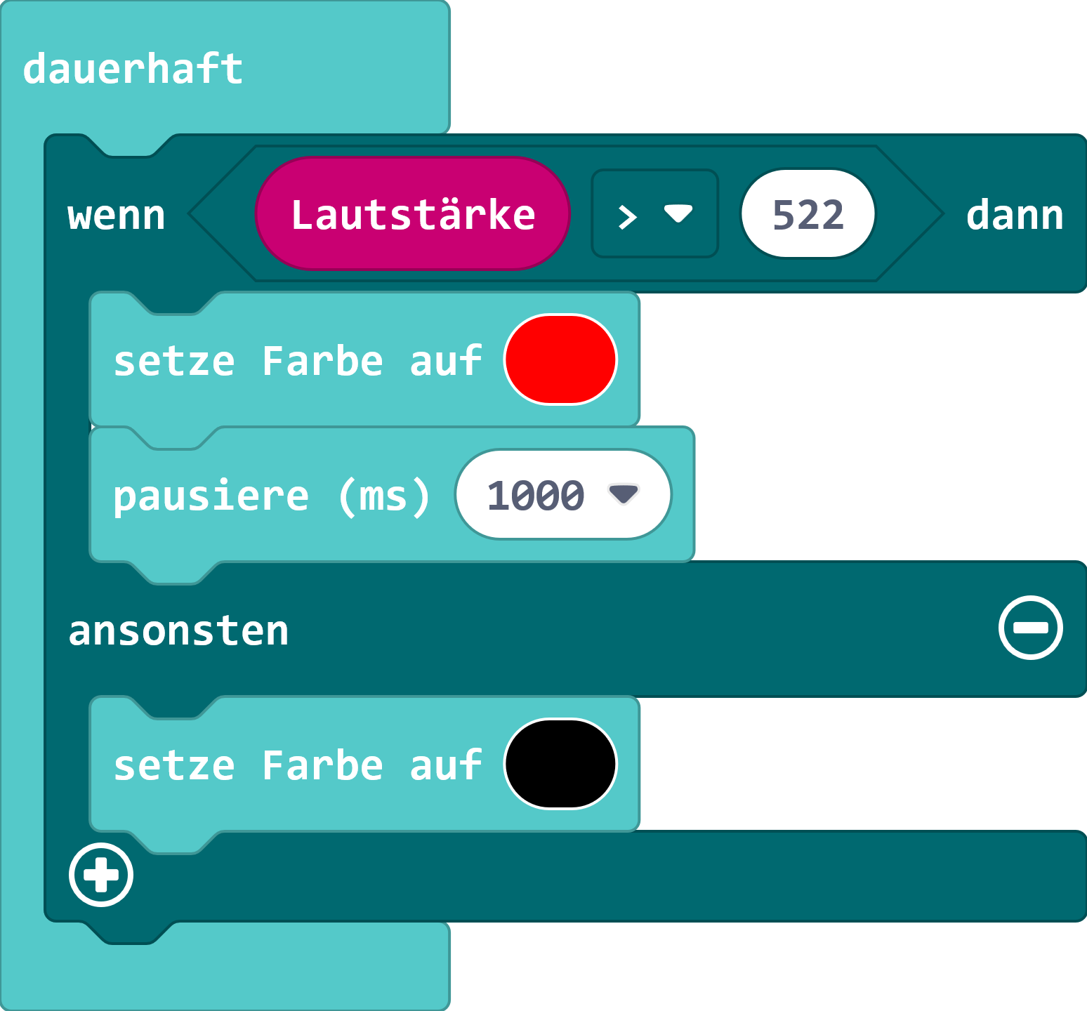 Ein einfacher Lärmwarner