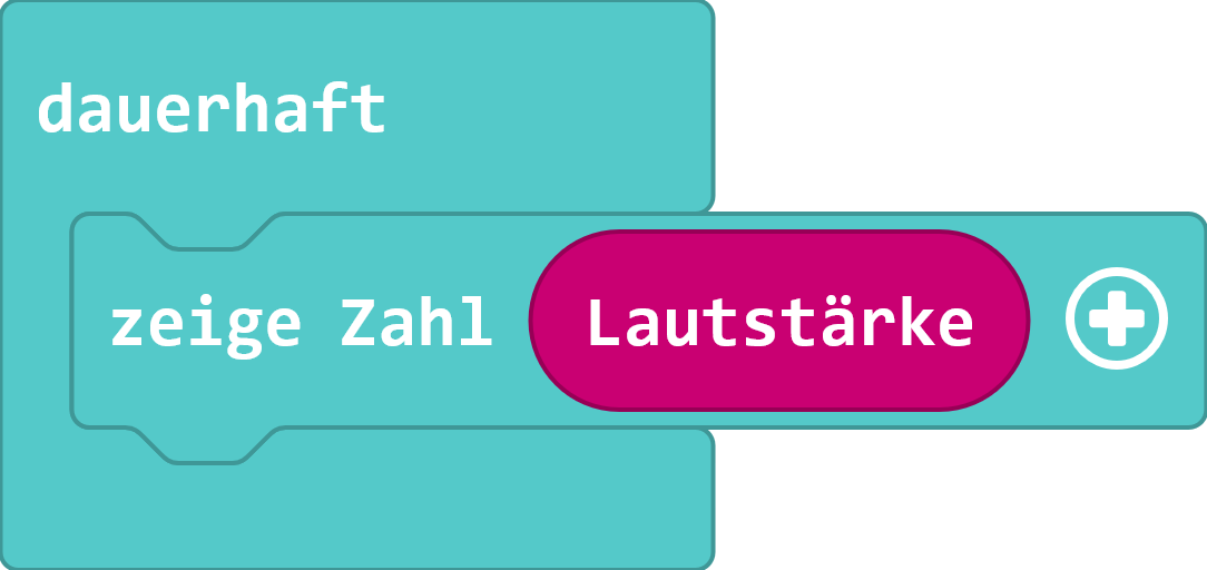 Die gemessene Lautstärke anzeigen