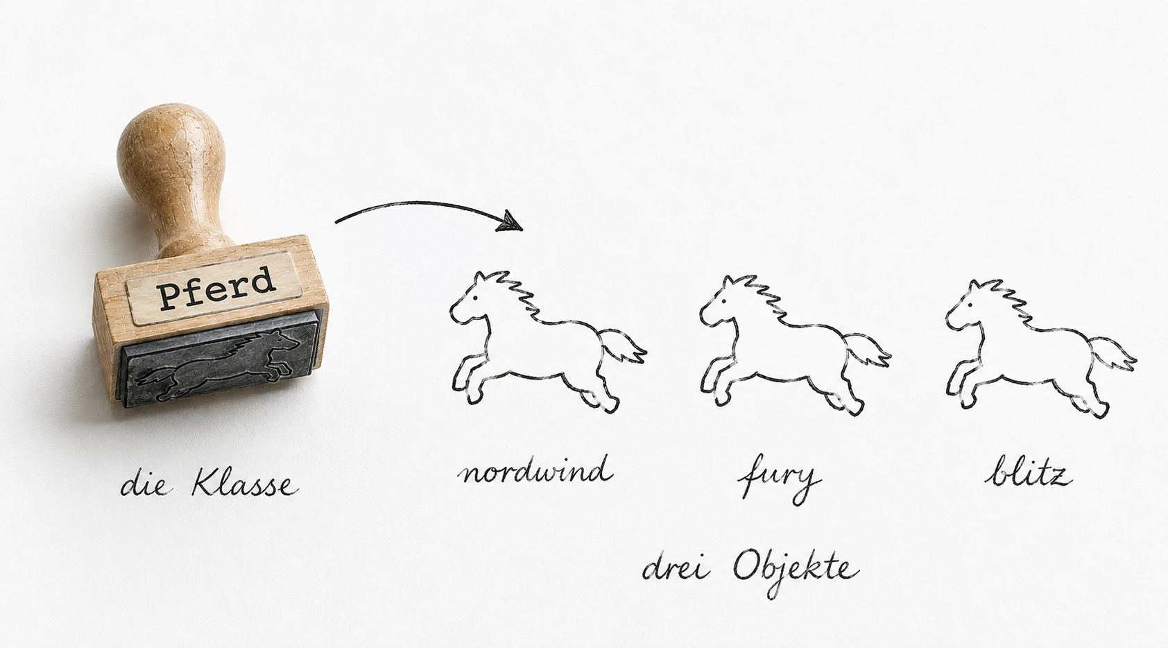 Ein Stempel und drei Abdrücke davon