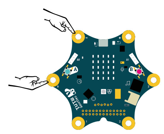 Ein Finger auf Pin 0, ein Finger auf dem Minus-Pad