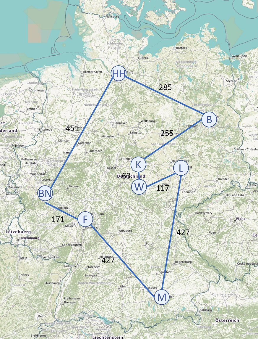 Die Tour des nächsten Nachbarn: von Leipzig über Weimar, Kyffhäuser, Berlin, Hamburg, Bonn und Frankfurt nach München — und von dort 427 Kilometer am Ausgangspunkt vorbei zurück nach Leipzig