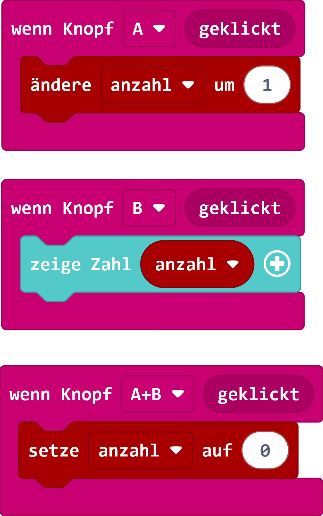 Knopfdrücke zählen und anzeigen